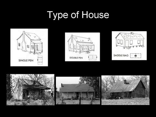 Type of Houses