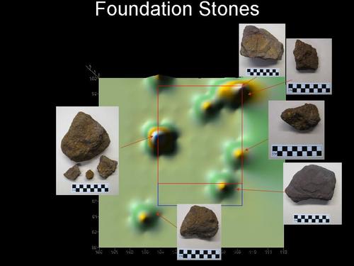Foundation Stones