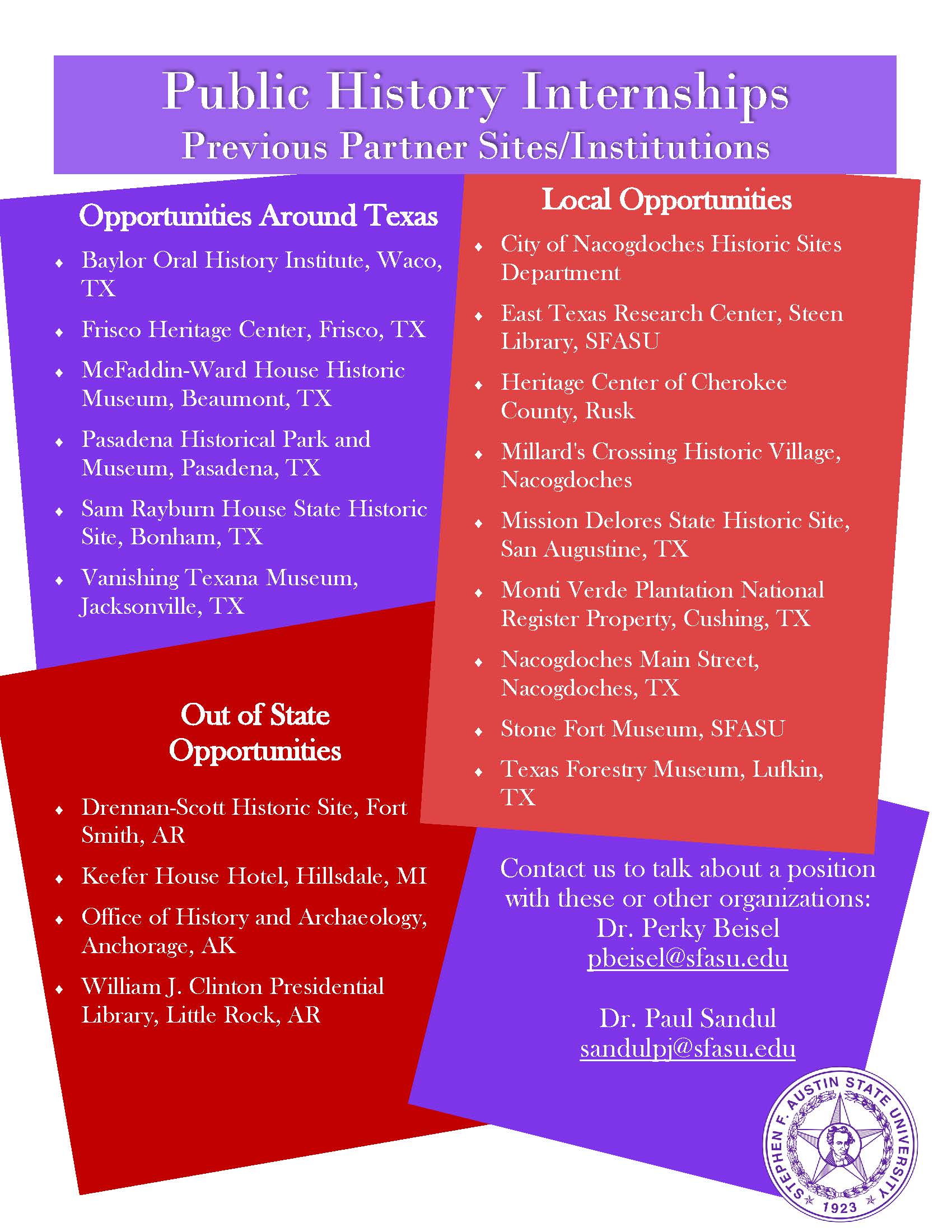 Program Requirements Public History SFASU