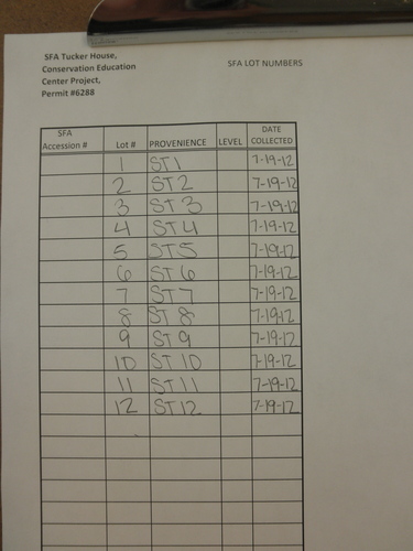 Hurley, Archaeology Lab 7