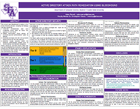 Adam Percell Grad Research Poster