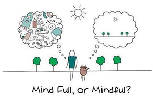 mind full or mindful clip art