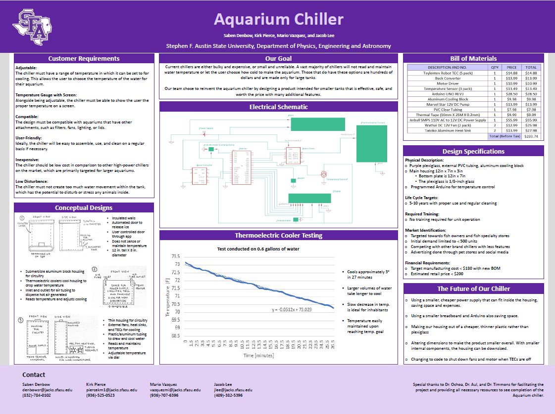 Aquarium Chiller poster