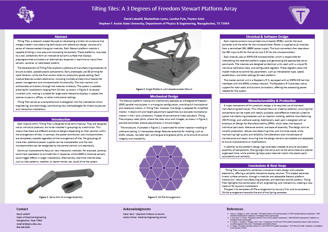 Tilting Tiles poster