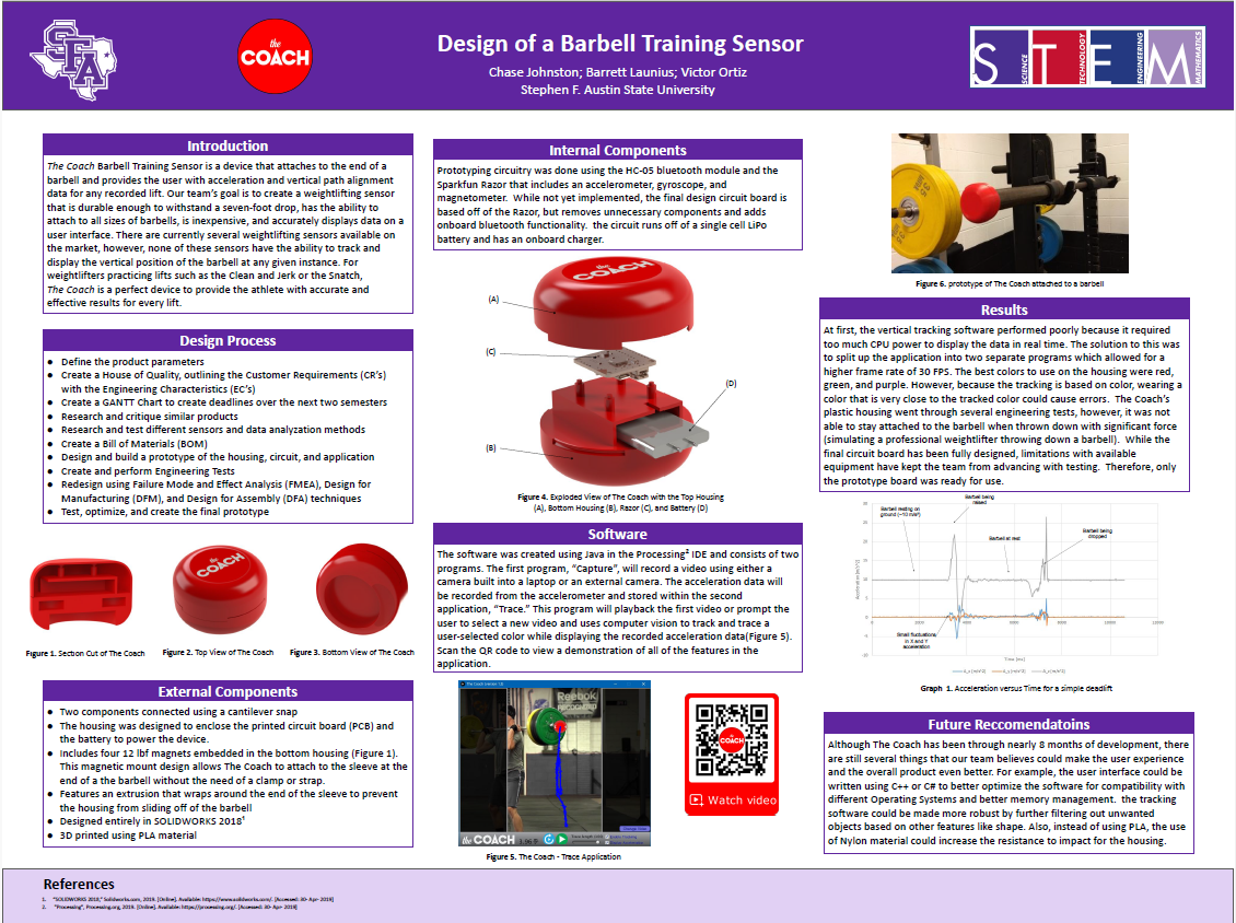 Design of a Barbell Training Sensor poster
