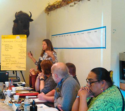 SFA faculty members collaborating with Oglala Lakota College, a tribal college of Pine Ridge Reservation in Kyle, South Dakota, to develop interpretive and tourism curriculums.