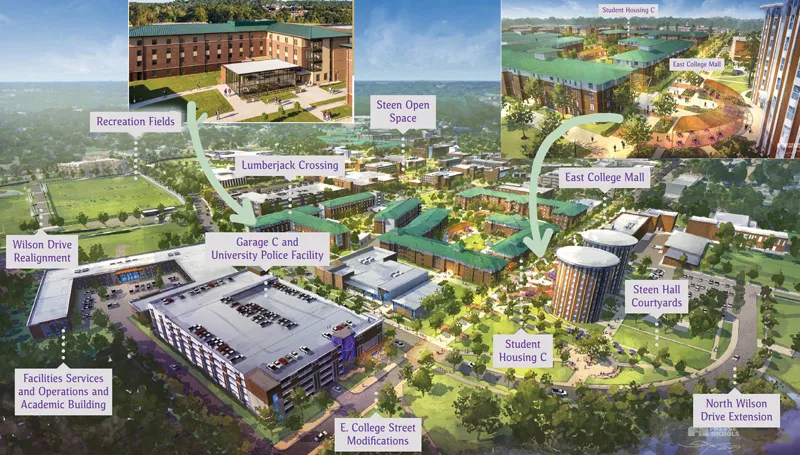 Aerial view rendering of campus master plan