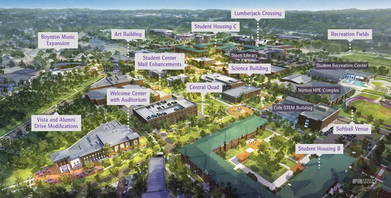 Rendering of campus looking Northeast with various buildings identified