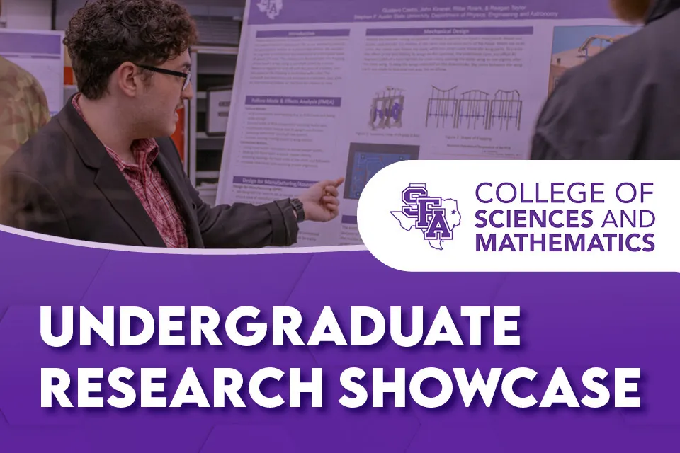 Undergraduate Research Showcase
