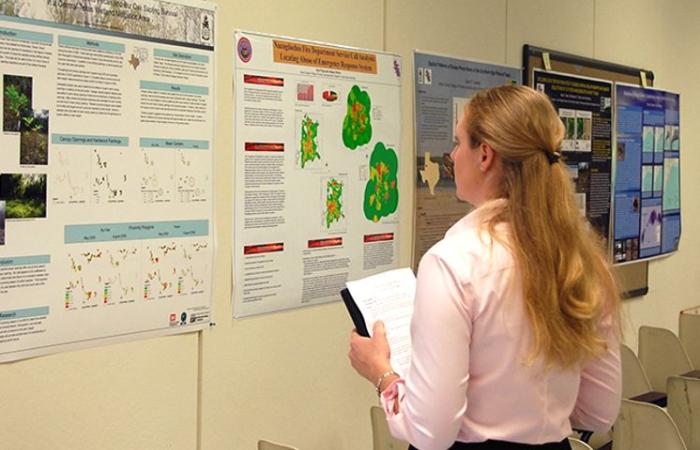 student reviewing charts