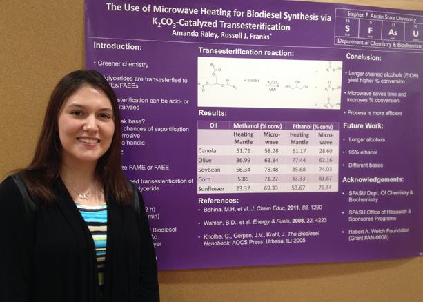 Student Presentations