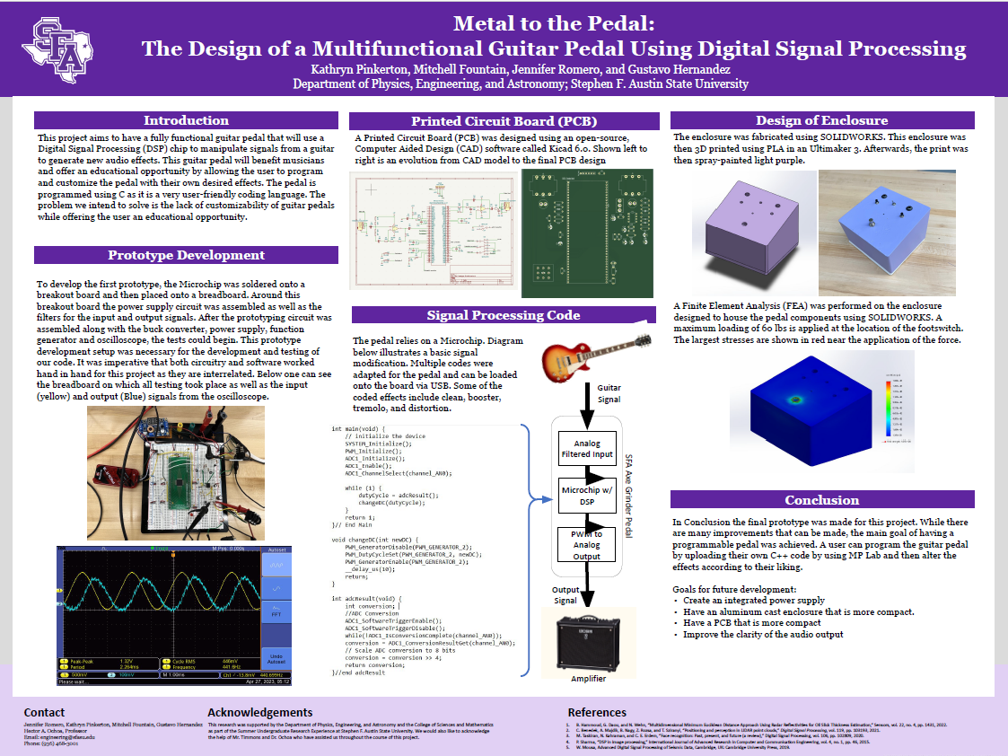 Medal to the Pedal poster