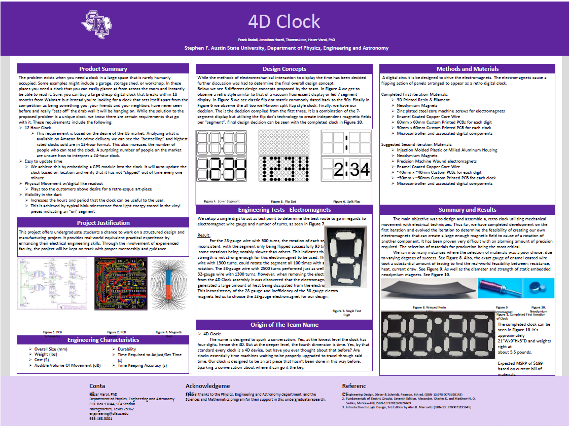 4D Clock poster