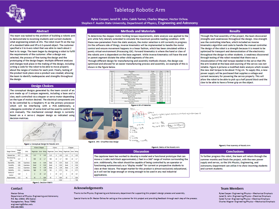 Tabletop Robotic Arm poster