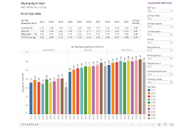 Momentum Year image