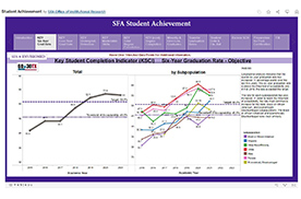 Student achievement thumbnail