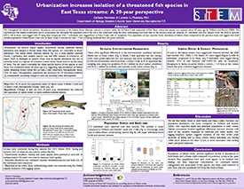 Zachery Hutchens poster