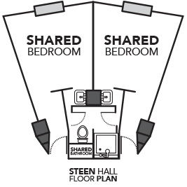 Floor plan showing two neighboring units in Steen